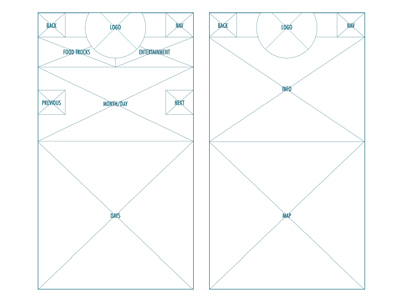 Wireframes